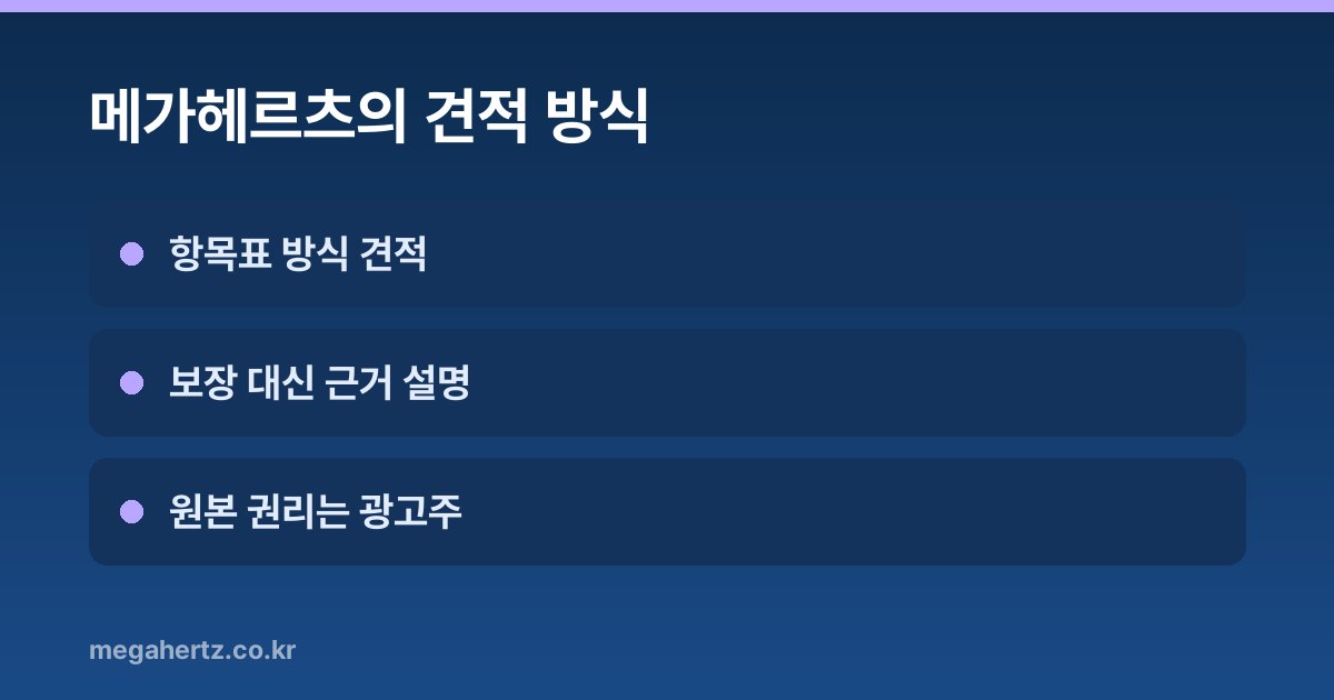 메가헤르츠의 견적 방식