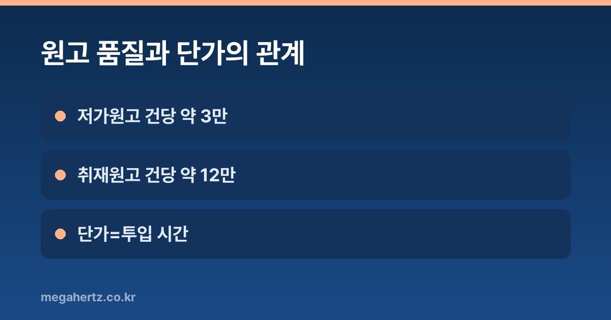 원고 품질과 단가의 관계