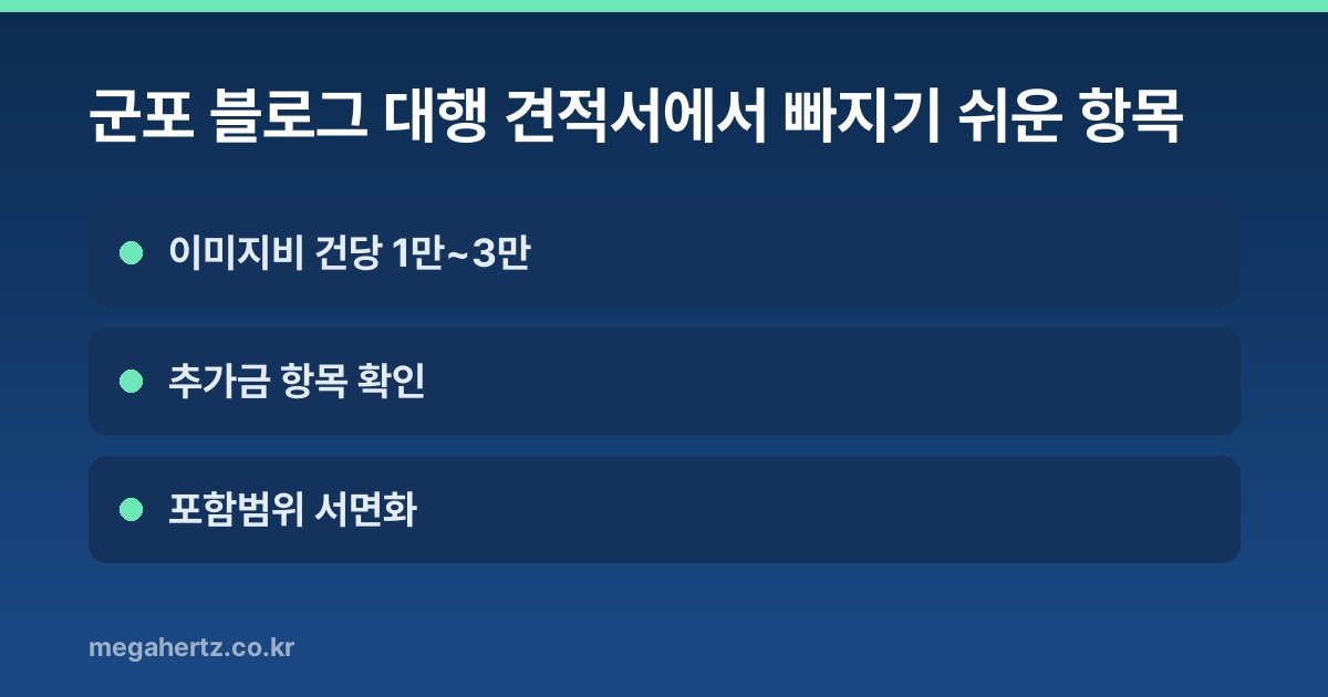 군포 블로그 대행 견적서에서 빠지기 쉬운 항목