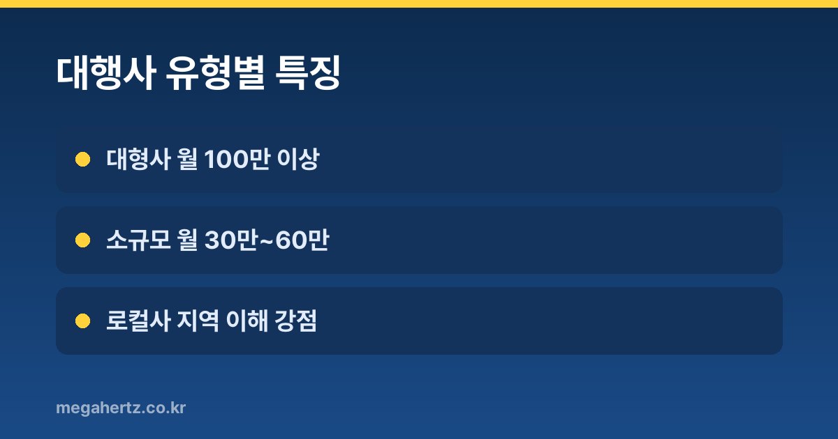 대행사 유형별 특징