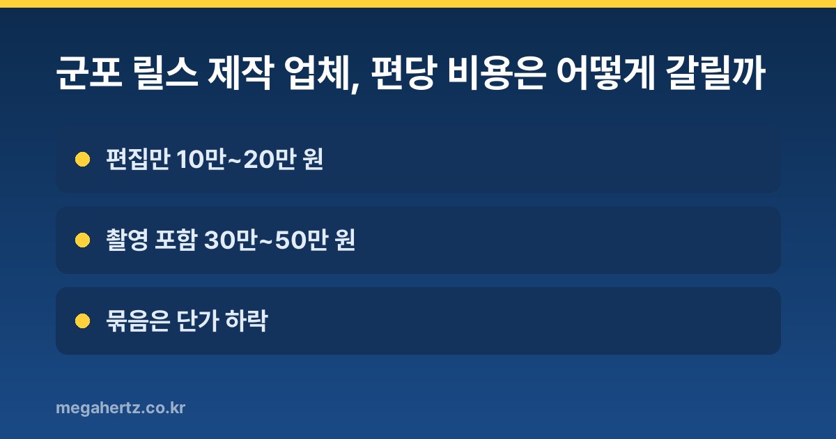 군포 릴스 제작 업체, 편당 비용은 어떻게 갈릴까