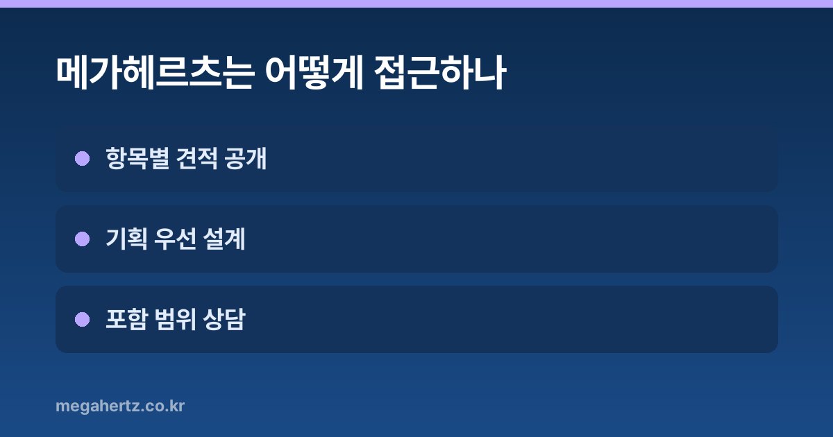 메가헤르츠는 어떻게 접근하나