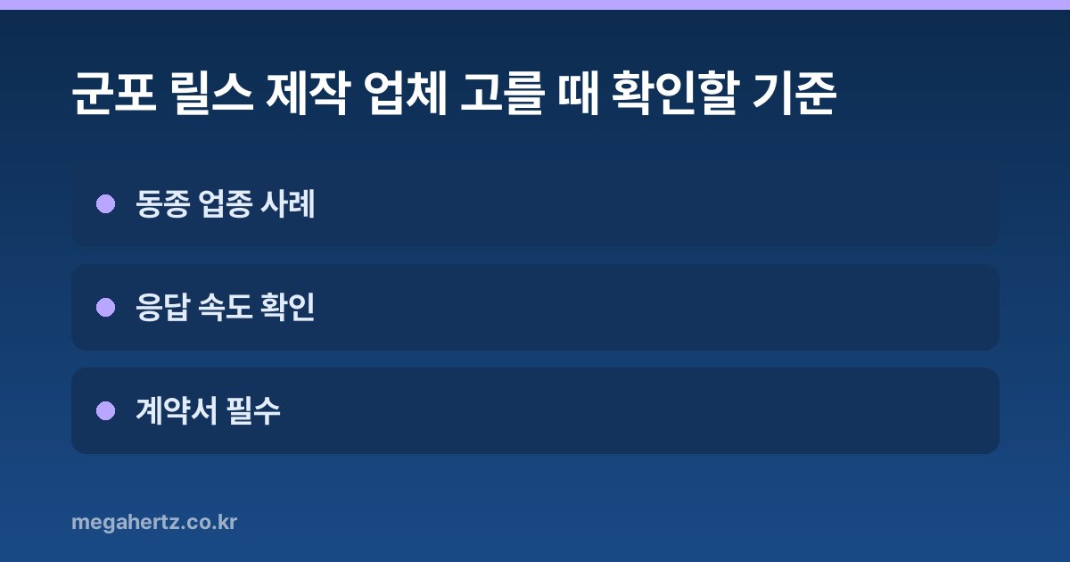 군포 릴스 제작 업체 고를 때 확인할 기준