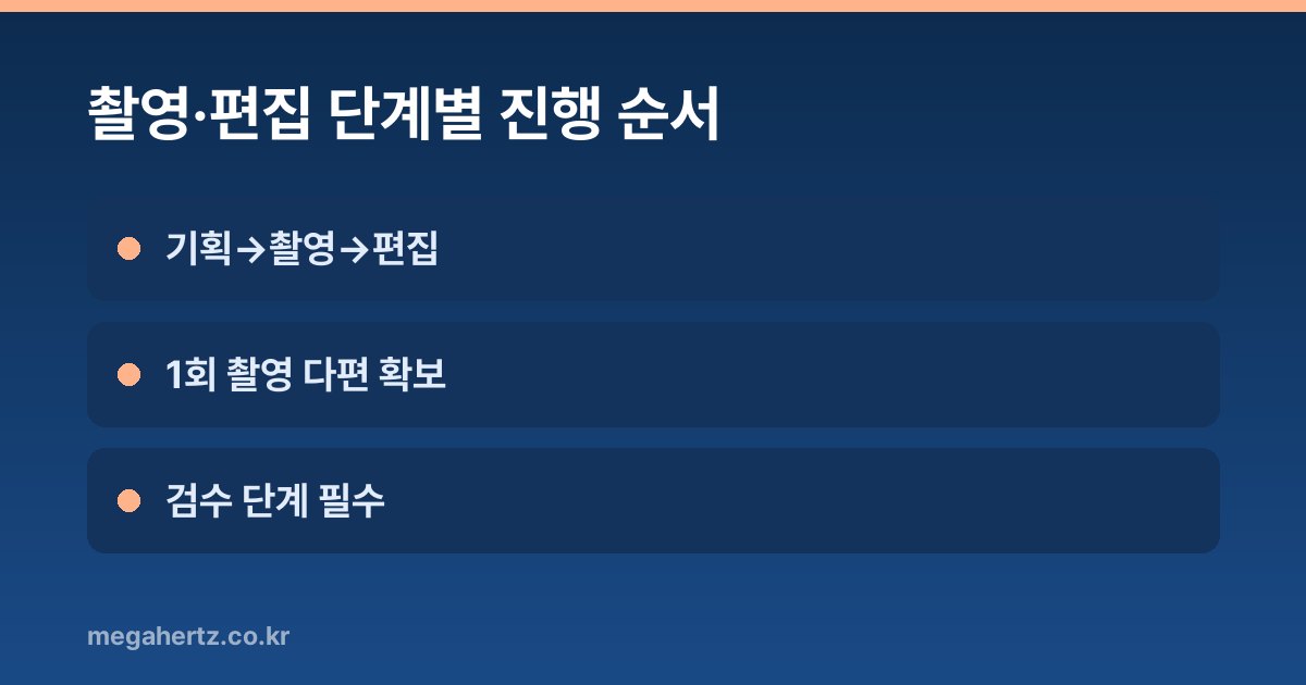 촬영·편집 단계별 진행 순서