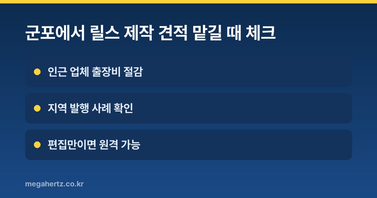 군포에서 릴스 제작 견적 맡길 때 체크