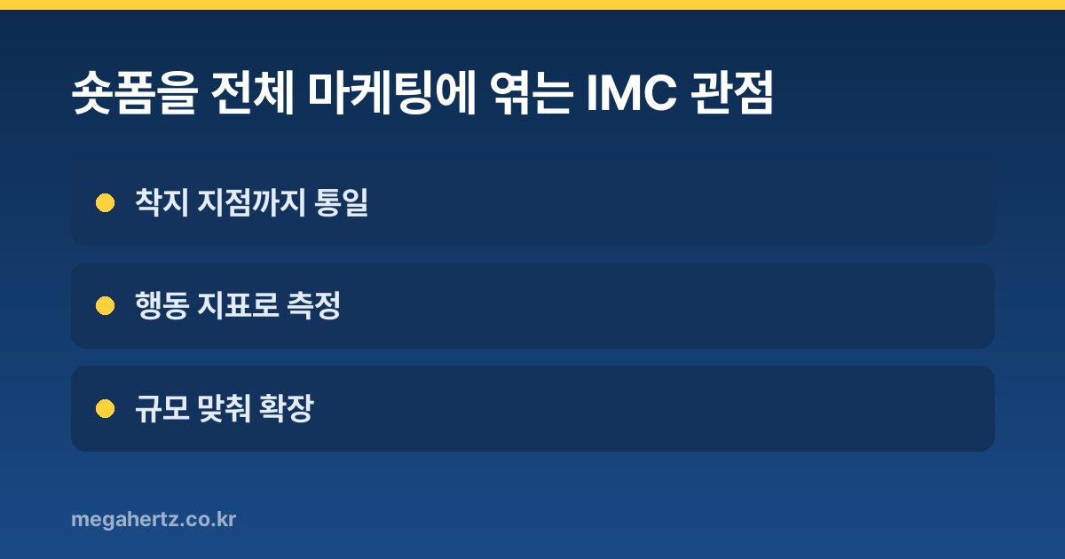 숏폼을 전체 마케팅에 엮는 IMC 관점