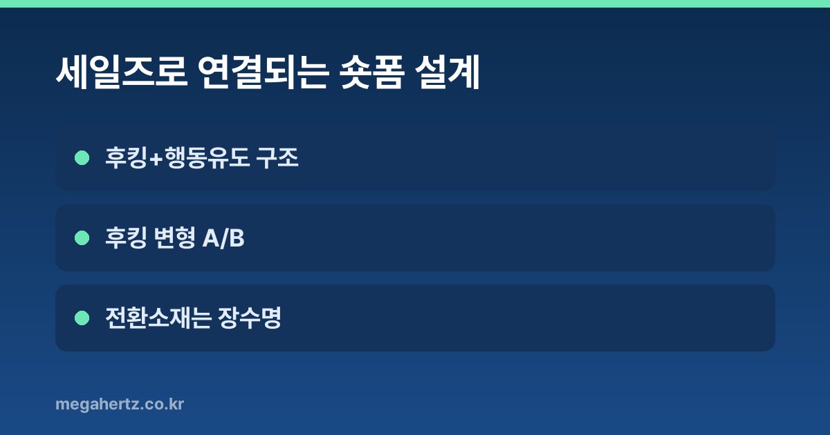 세일즈로 연결되는 숏폼 설계