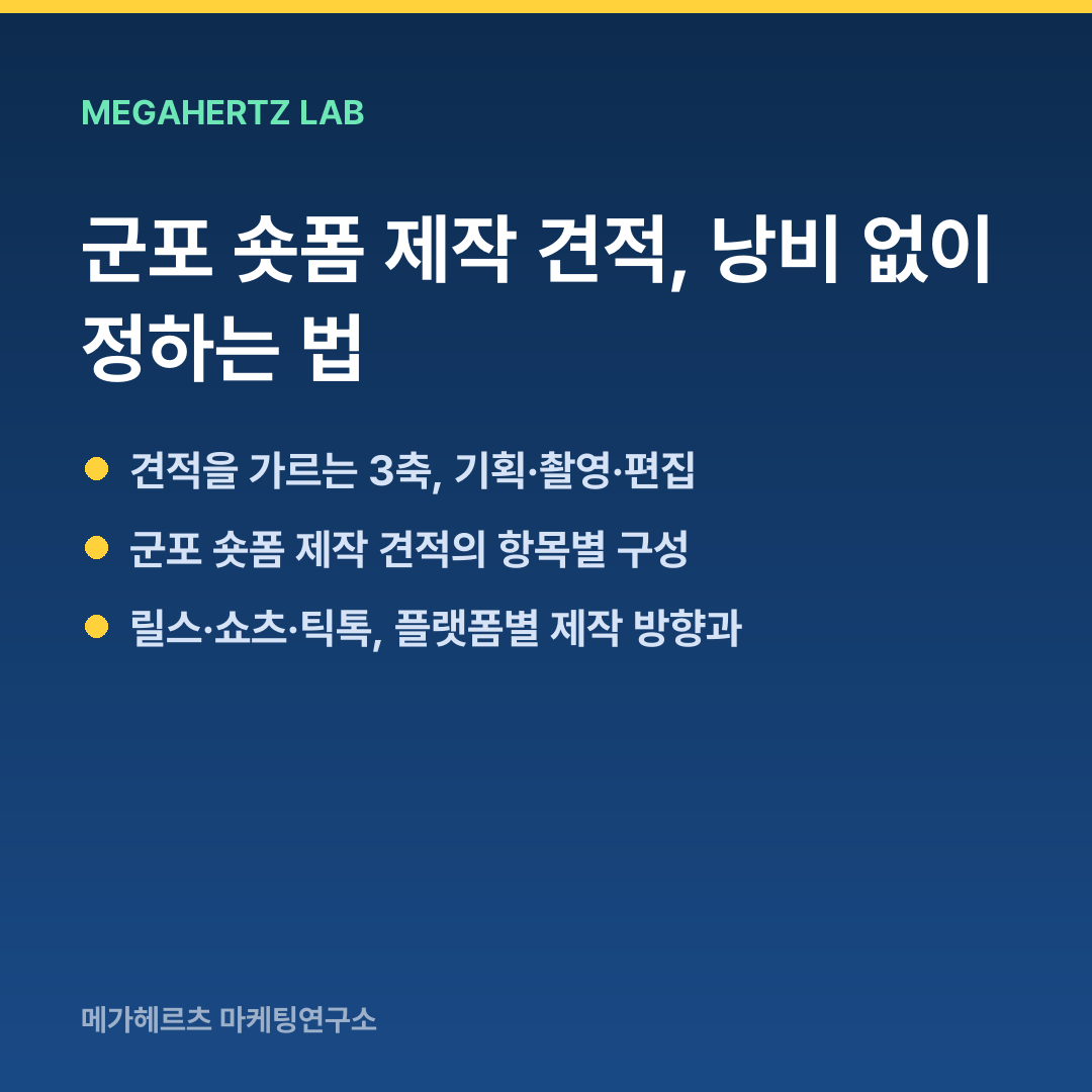 군포 숏폼 제작 견적, 낭비 없이 정하는 법