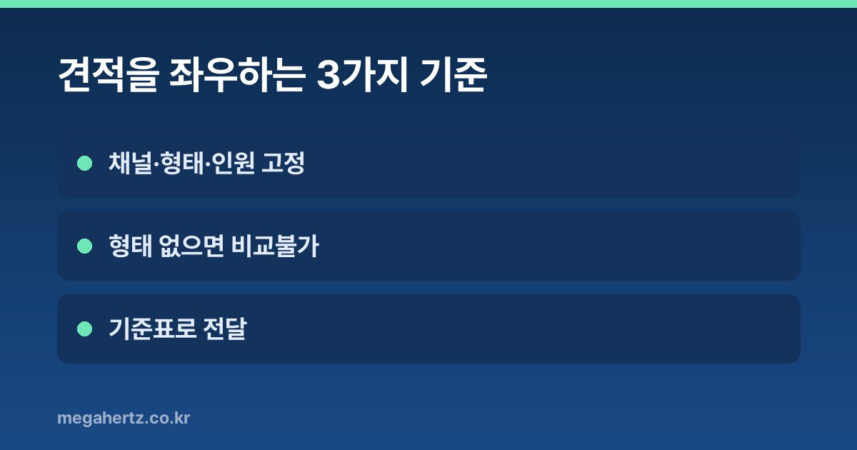 견적을 좌우하는 3가지 기준