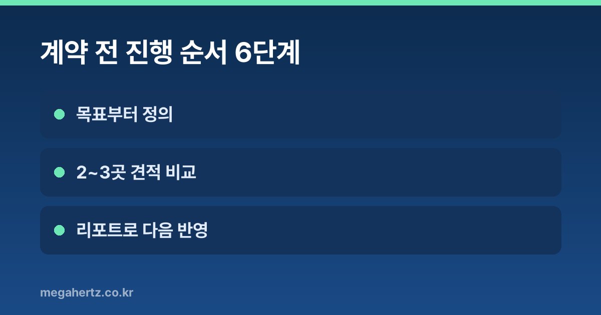 계약 전 진행 순서 6단계