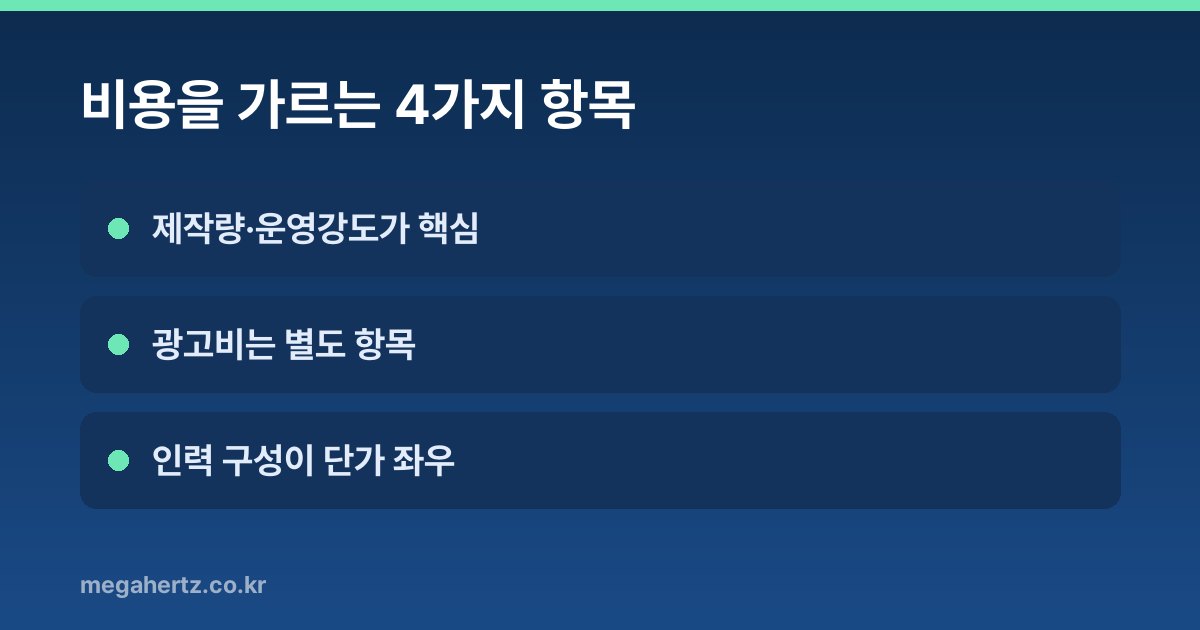 비용을 가르는 4가지 항목