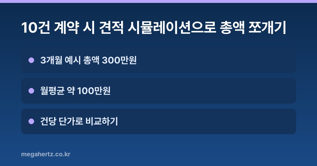 10건 계약 시 견적 시뮬레이션으로 총액 쪼개기