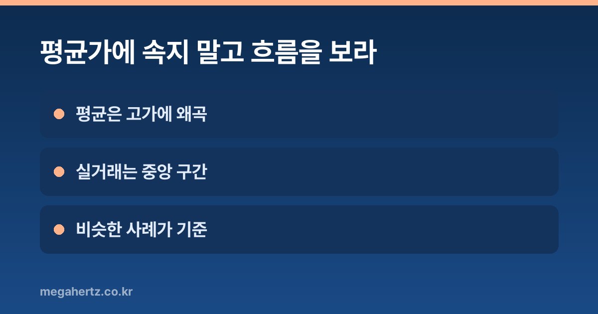 평균가에 속지 말고 흐름을 보라