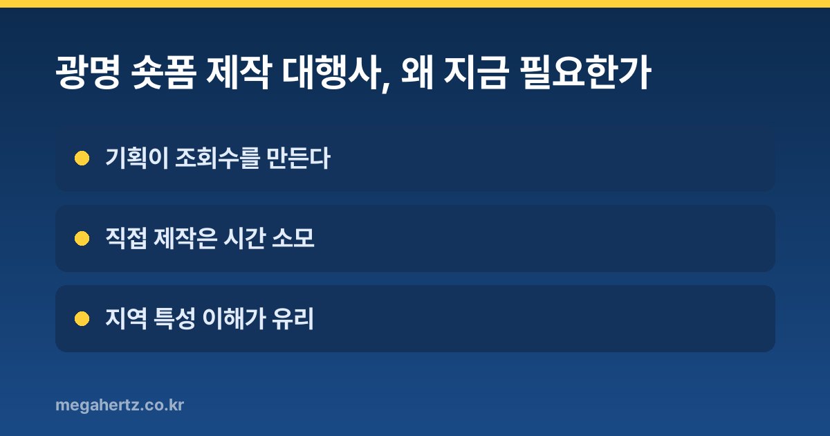 광명 숏폼 제작 대행사, 왜 지금 필요한가