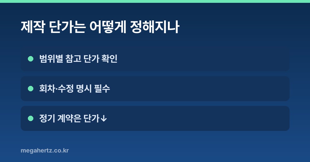 제작 단가는 어떻게 정해지나
