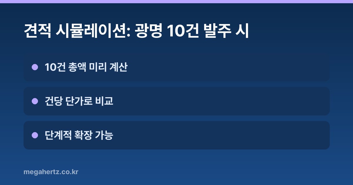 견적 시뮬레이션: 광명 10건 발주 시