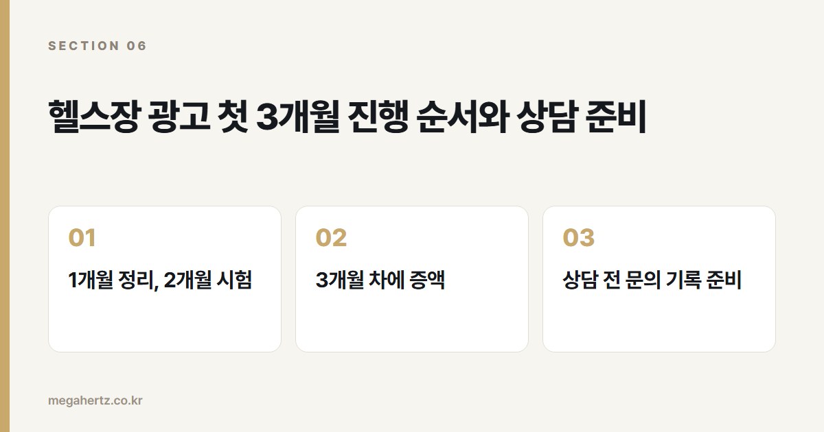 헬스장 광고 첫 3개월 진행 순서와 상담 준비