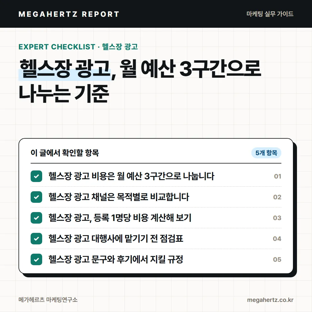 헬스장 광고, 월 예산 3구간으로 나누는 기준