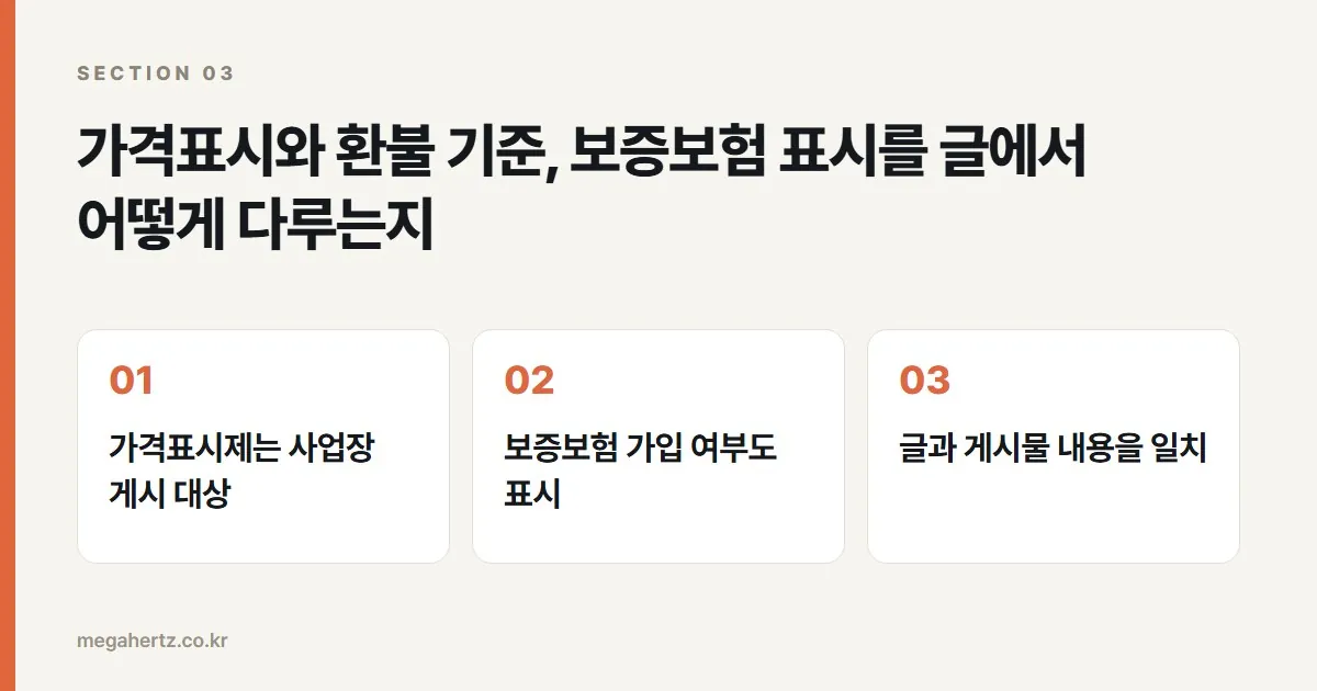 가격표시와 환불 기준, 보증보험 표시를 글에서 어떻게 다루는지