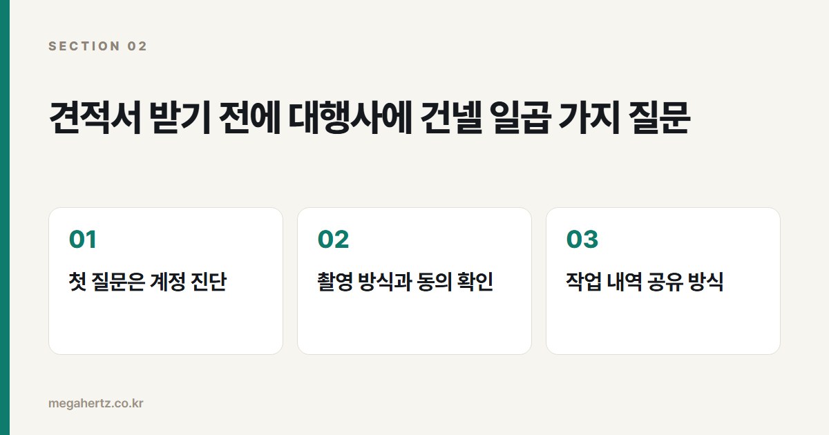 견적서 받기 전에 대행사에 건넬 일곱 가지 질문