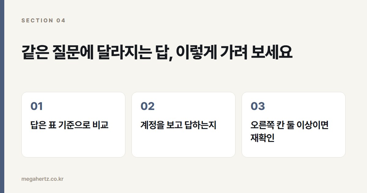 같은 질문에 달라지는 답, 이렇게 가려 보세요