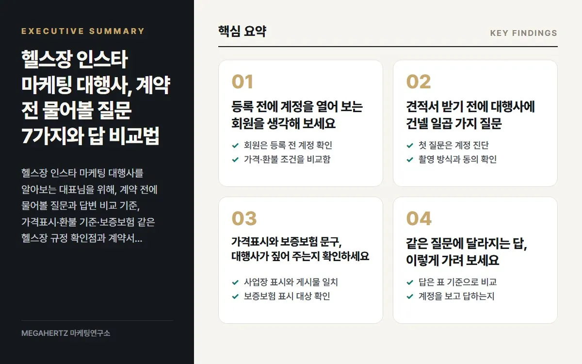 헬스장 인스타 마케팅 대행사, 계약 전 물어볼 질문 7가지와 답 비교법 핵심 요약