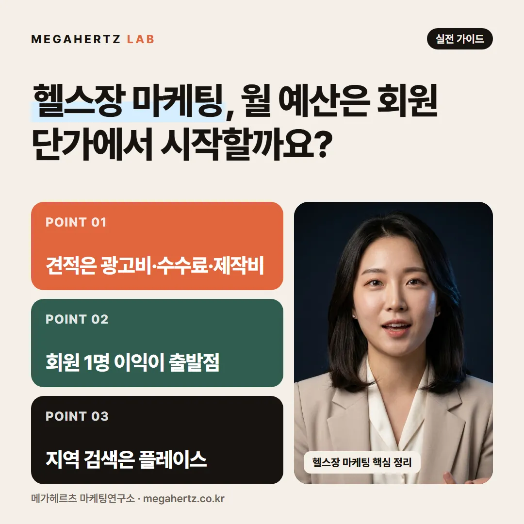 헬스장 마케팅, 월 예산은 회원 단가에서 시작할까요?