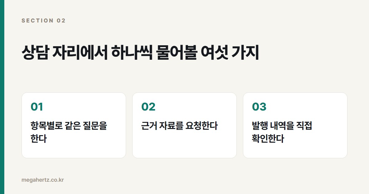 상담 자리에서 하나씩 물어볼 여섯 가지