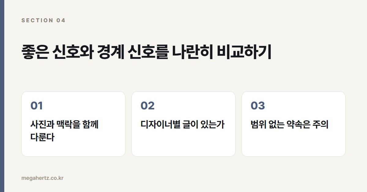 좋은 신호와 경계 신호를 나란히 비교하기