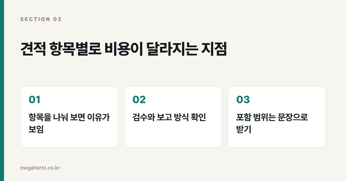 견적 항목별로 비용이 달라지는 지점