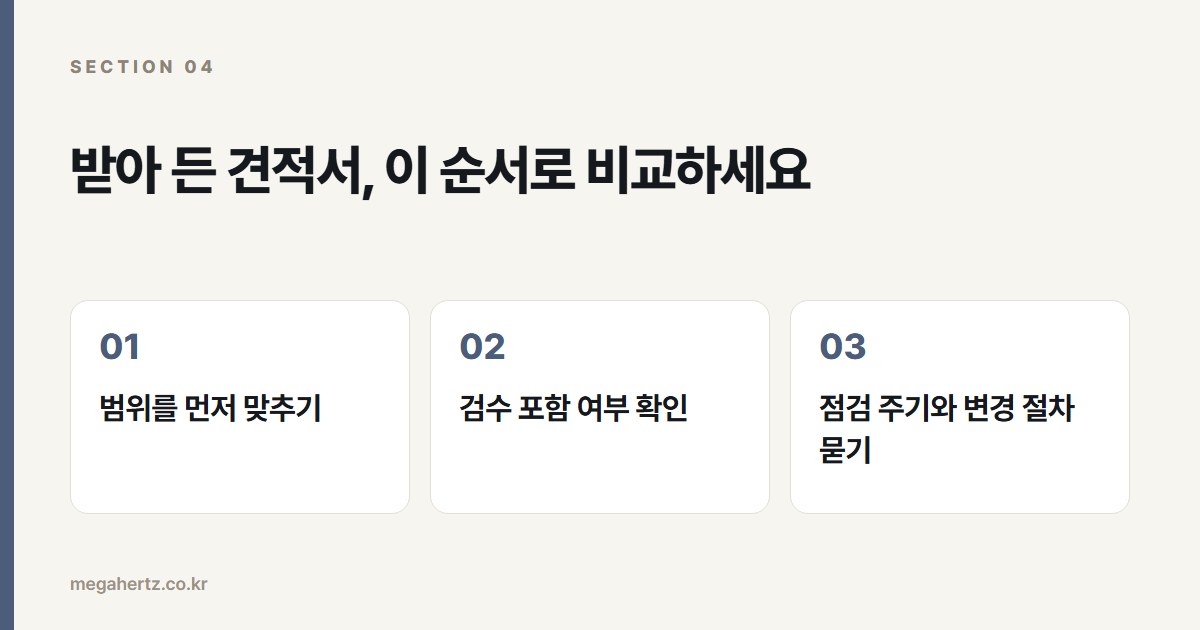 받아 든 견적서, 이 순서로 비교하세요
