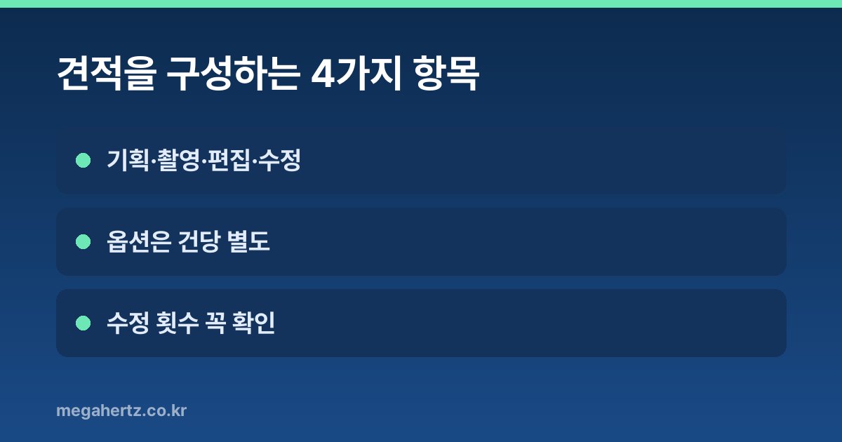 견적을 구성하는 4가지 항목