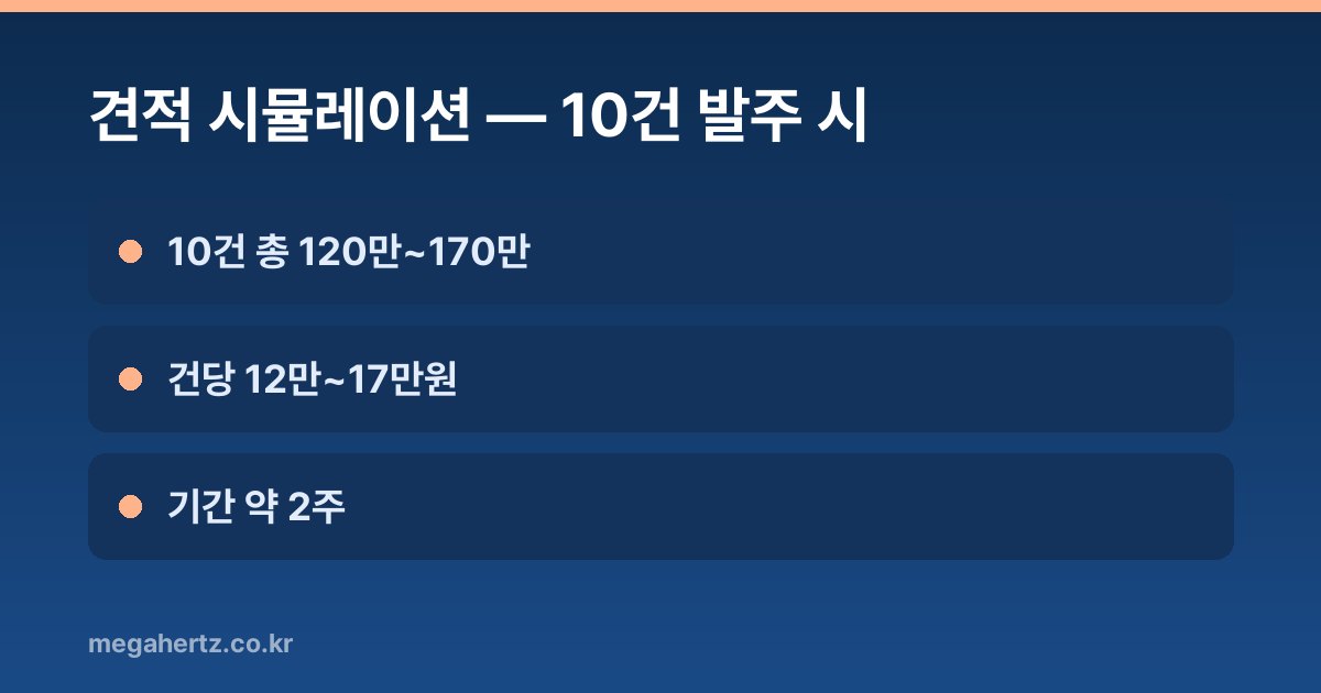견적 시뮬레이션: 10건 발주 시