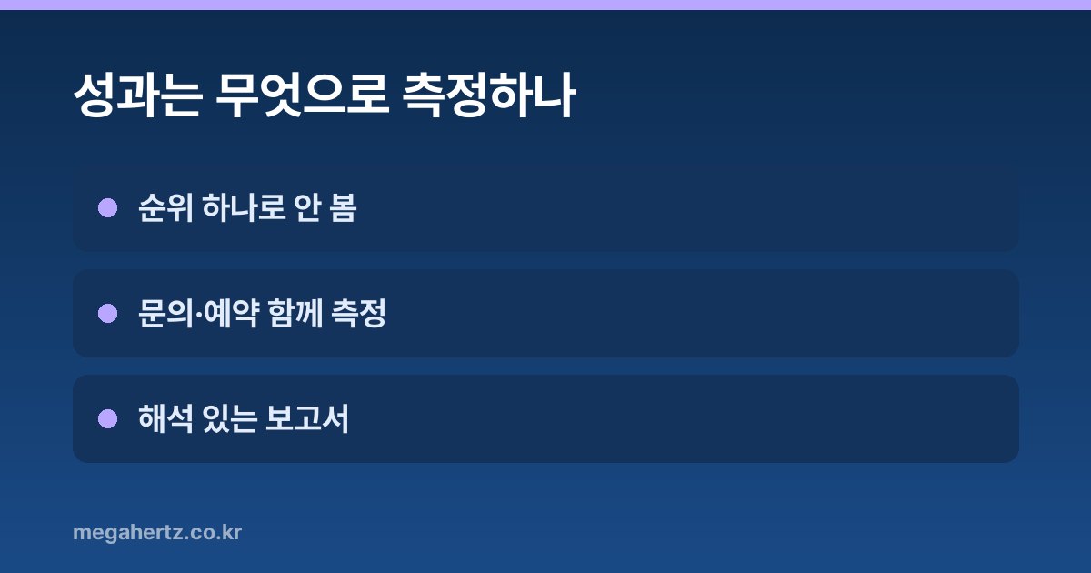성과는 무엇으로 측정하나