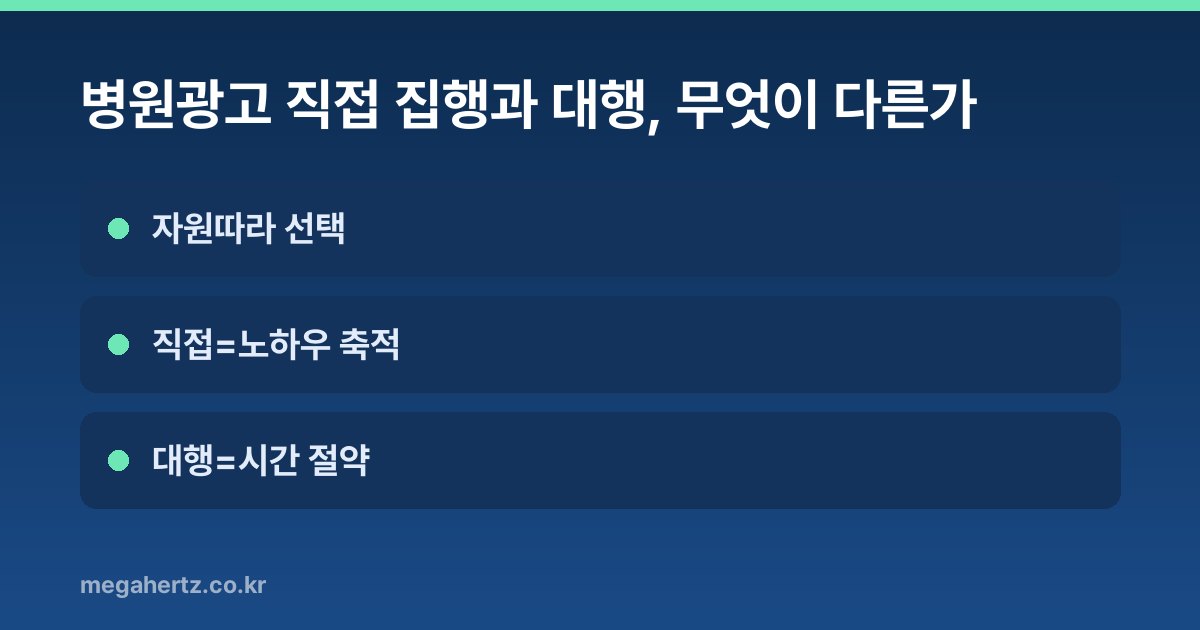 병원광고 직접 집행과 대행, 무엇이 다른가
