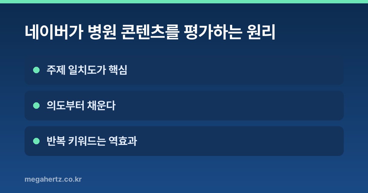 네이버가 병원 콘텐츠를 평가하는 원리