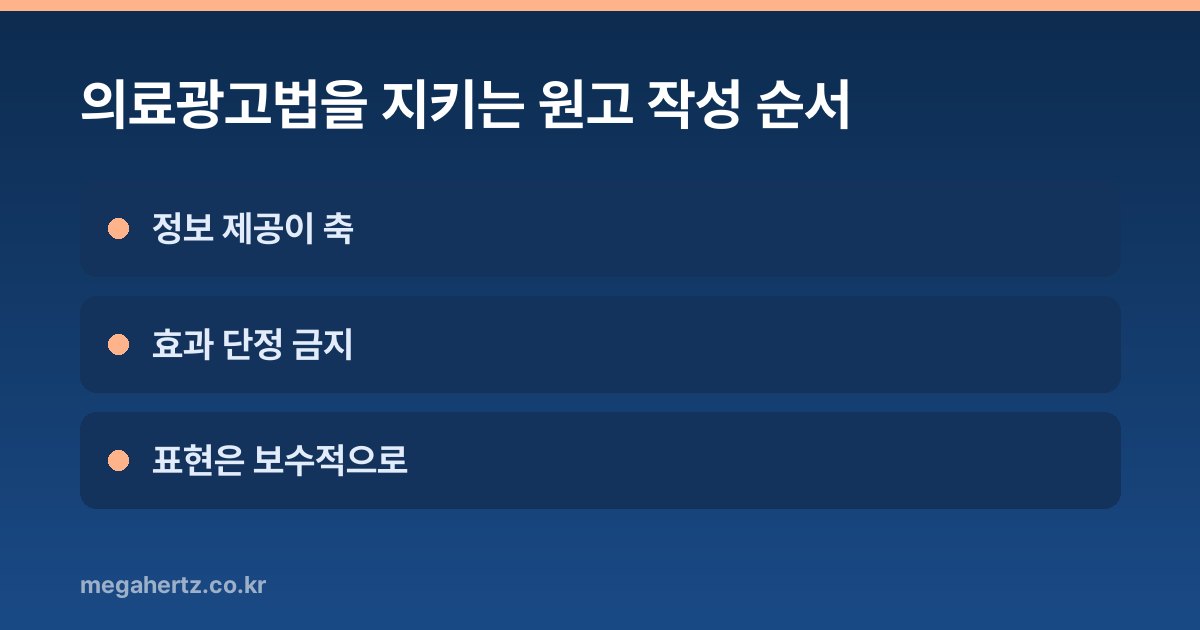 의료광고법을 지키는 원고 작성 순서