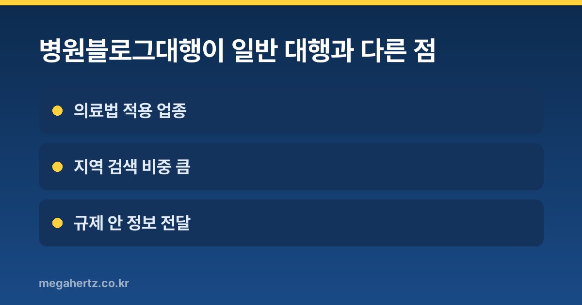 병원블로그대행이 일반 대행과 다른 점
