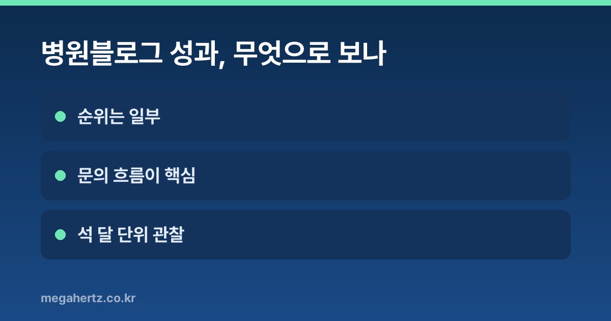 병원블로그 성과, 무엇으로 보나