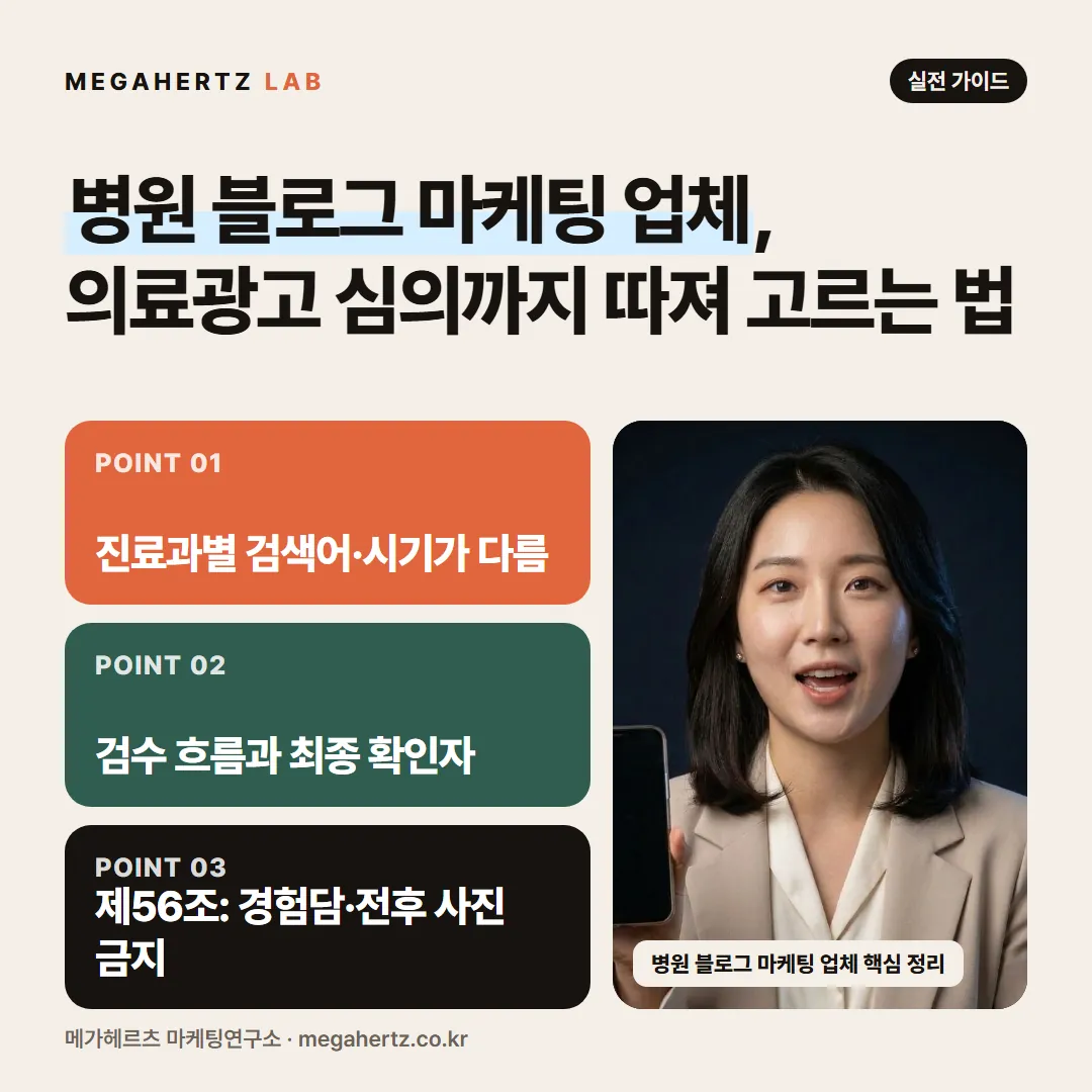 병원 블로그 마케팅 업체, 의료광고 심의까지 따져 고르는 법