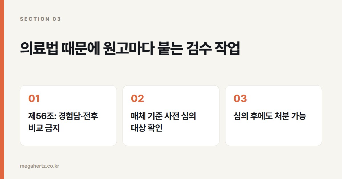의료법 때문에 원고마다 붙는 검수 작업