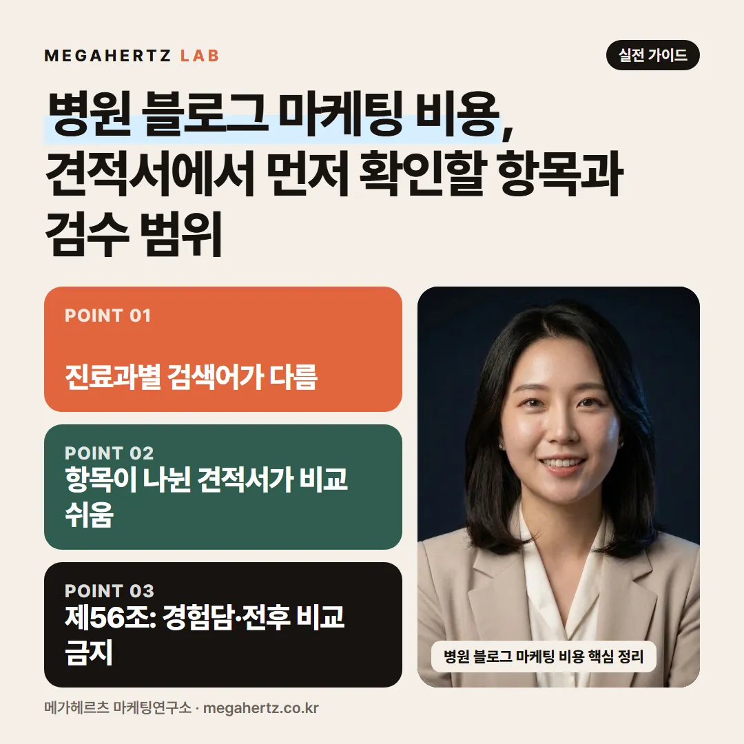 병원 블로그 마케팅 비용, 견적서에서 먼저 확인할 항목과 검수 범위