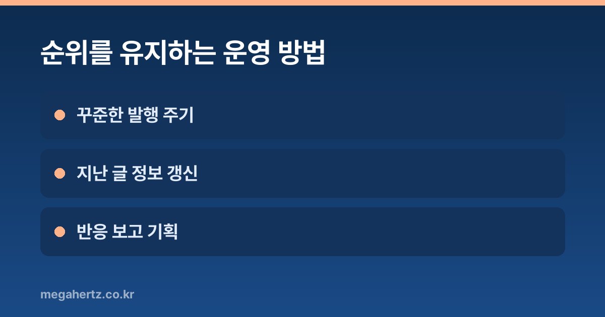 순위를 유지하는 운영 방법