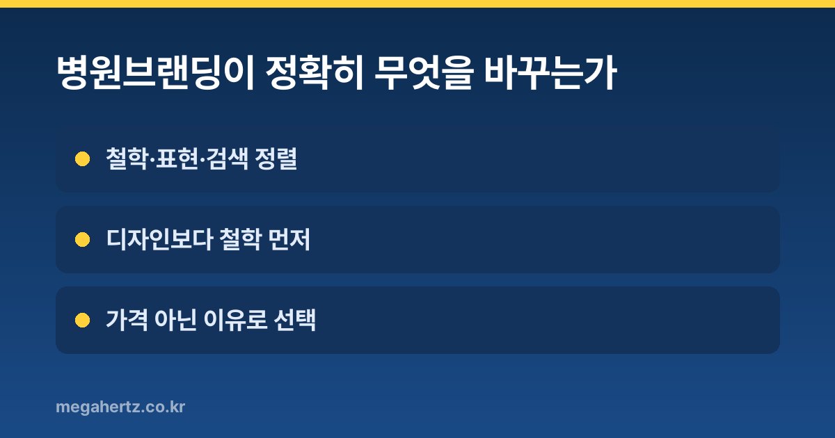 병원브랜딩이 정확히 무엇을 바꾸는가