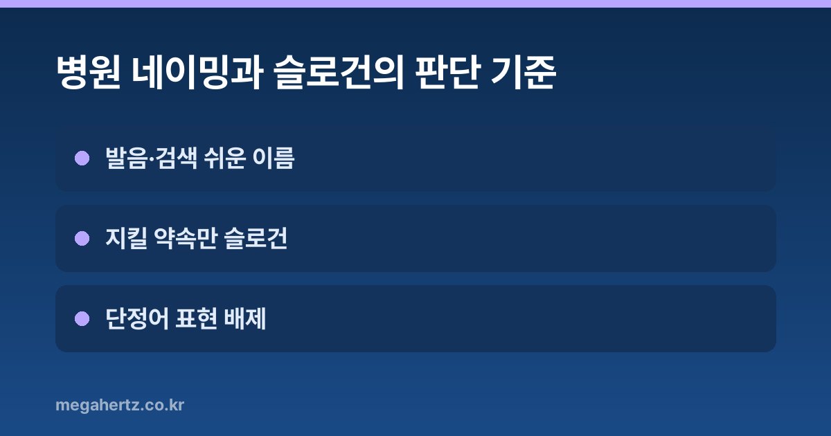 병원 네이밍과 슬로건의 판단 기준