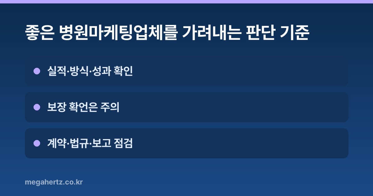 좋은 병원마케팅업체를 가려내는 판단 기준