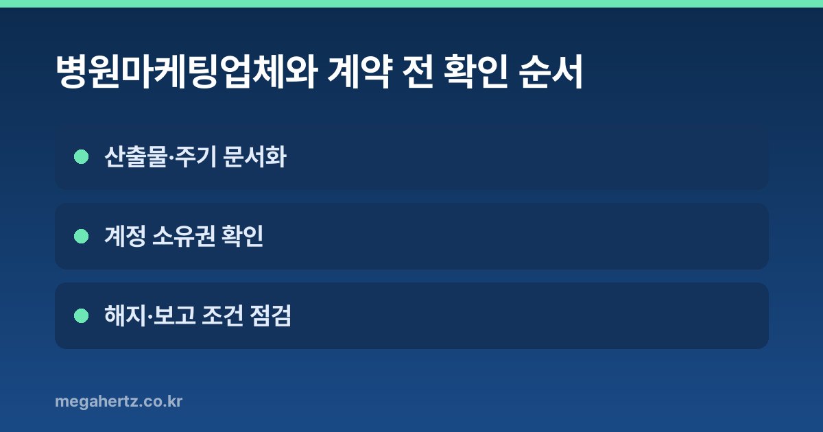 병원마케팅업체와 계약 전 확인 순서