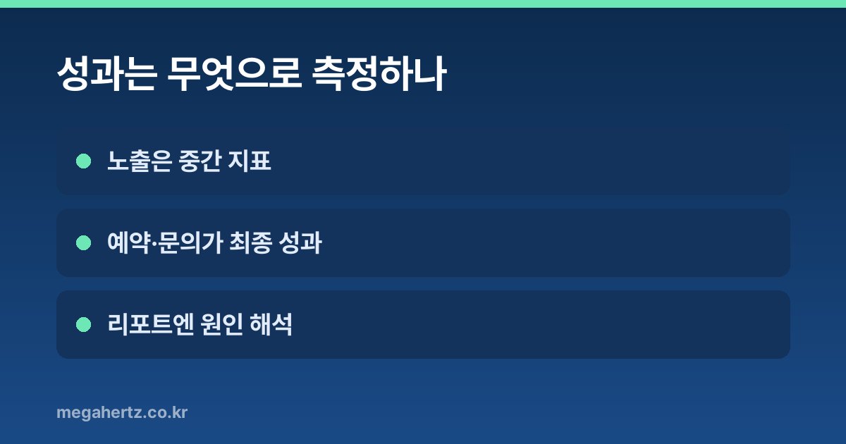 성과는 무엇으로 측정하나