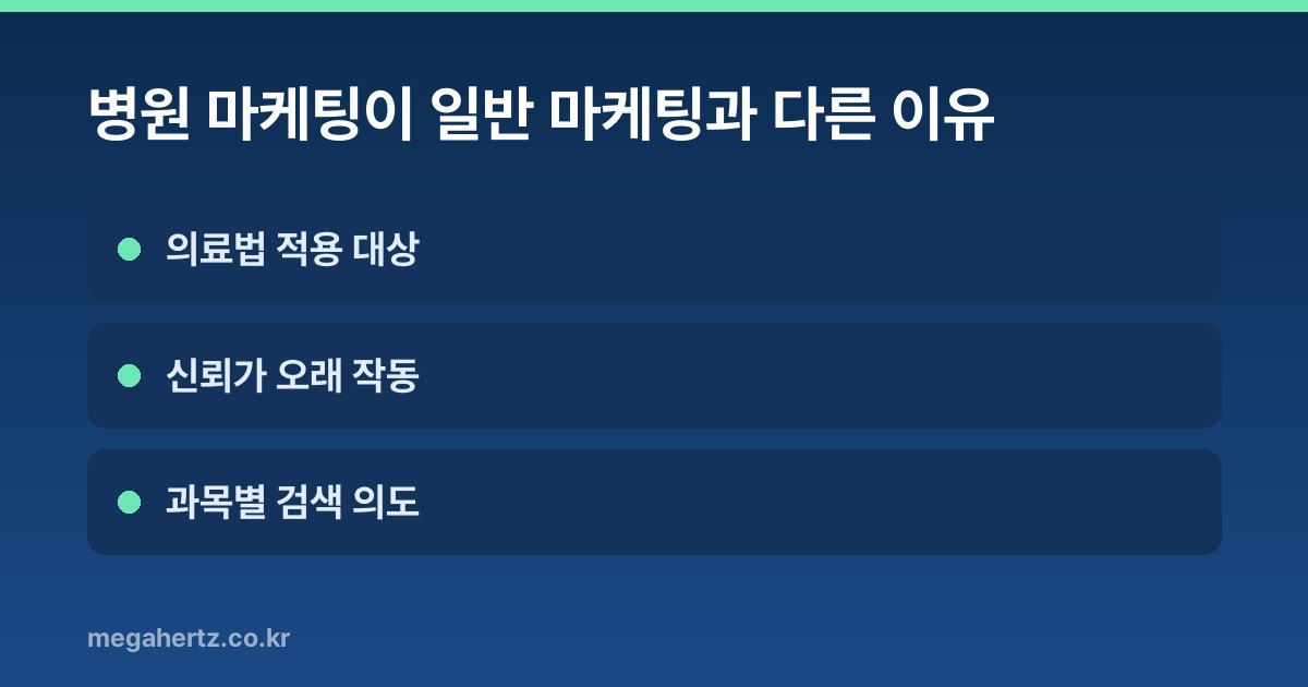 병원 마케팅이 일반 마케팅과 다른 이유