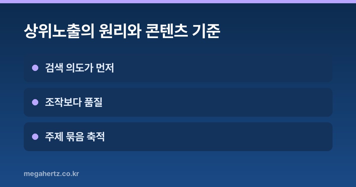 상위노출의 원리와 콘텐츠 기준